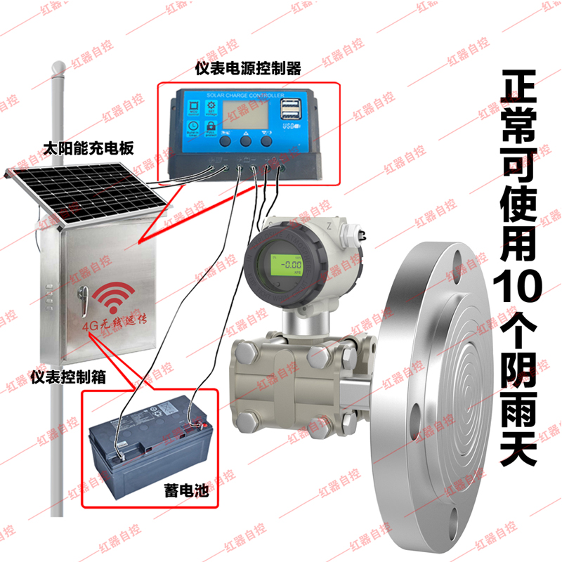 太阳能供电式差压变送器